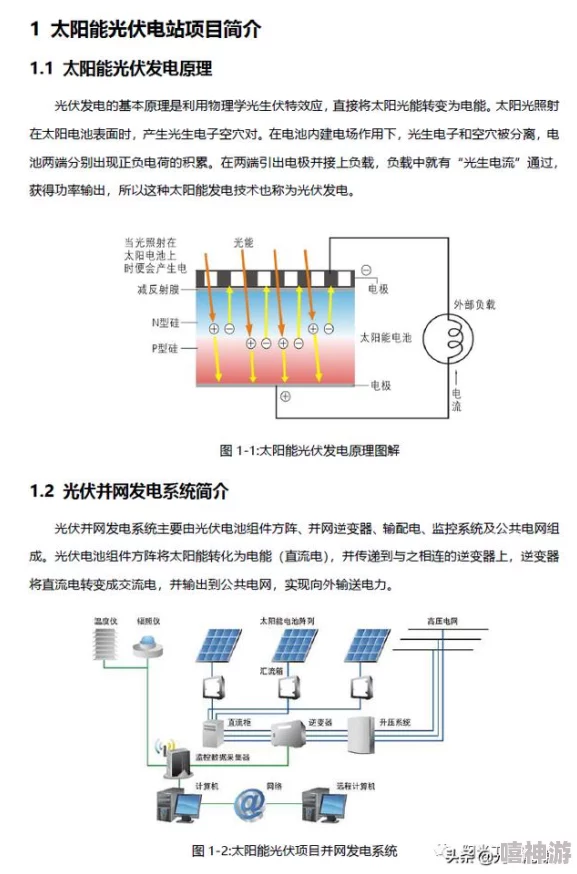 挂机工厂太阳能电组厂高效运营攻略及最新技术升级详情