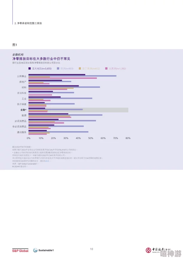 亚洲综合色一区二区三区另类：最新研究揭示亚洲地区多样化文化对全球经济发展的影响与机遇分析