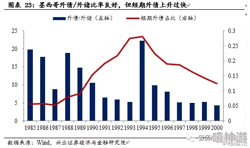 亚洲国产综合久久精品：最新研究显示，亚洲地区的经济增长与可持续发展之间的关系日益紧密，引发全球关注与讨论