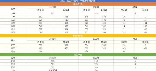 月兔冒险游戏中提升好感度奖励全解析及好处一览表