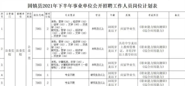 曹留社区2024年一二三四五六三：全新发展计划引发居民热议，未来生活将大变样！