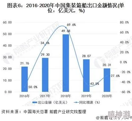 插入啊啊啊：最新研究揭示其对社会互动的深远影响与未来发展趋势分析