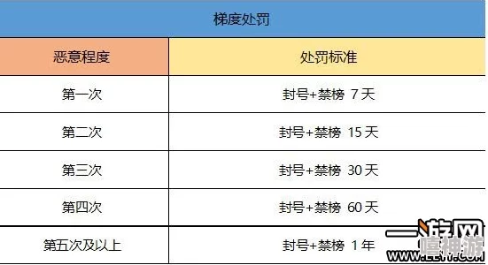 全面解析：一起来捉妖中捉妖雷达的高效使用技巧与策略