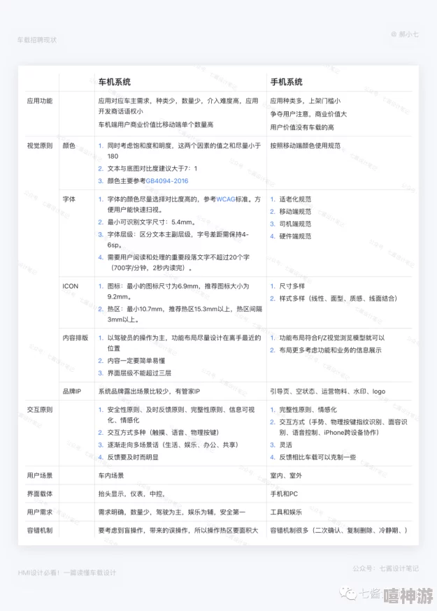 性视频视频免费：最新进展与行业动态分析，探讨内容创作与用户体验的未来发展方向