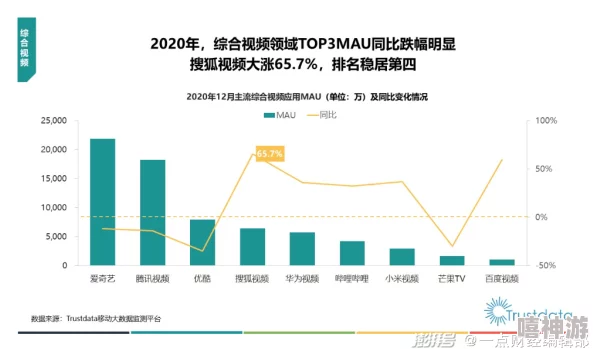 久宍视频：全新功能上线，用户体验再升级，助力创作者更好地分享精彩内容！