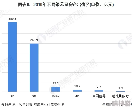 经典香港三级AV市场现状与发展趋势分析，探讨其在当代文化中的影响力与受众变化