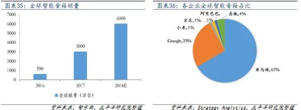 精子网久久国产精品：最新动态揭示行业发展趋势与用户需求变化，助力提升服务质量与用户体验