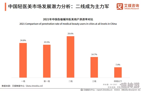 日本精品一线二线三线的区别：你绝对想不到的品质差异与消费心理解析！