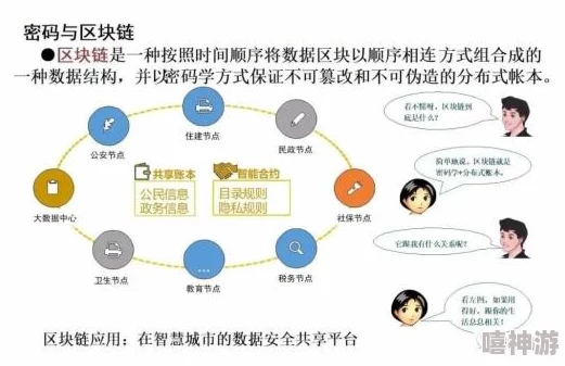 YP牢记域名，防止失联：数字时代的网络安全小贴士