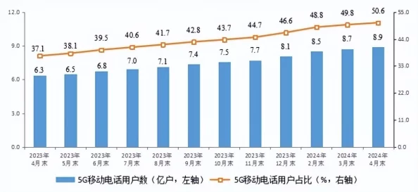 欧美极品高清晰免费视频：最新技术推动视频质量提升，用户体验显著改善，内容创作迎来新机遇与挑战