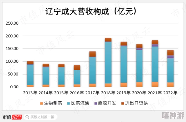 C级忍者光芒不再：深入剖析淘汰赛中的忍者ban选策略与问题分析