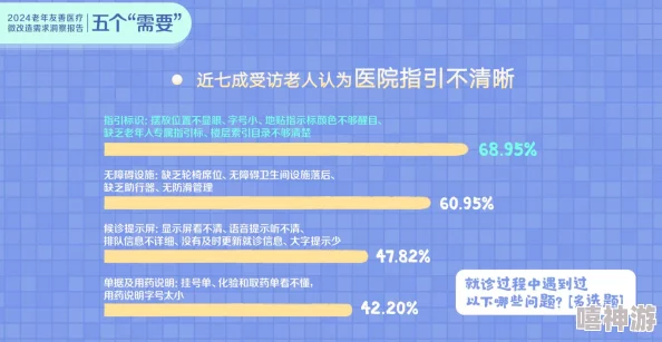 老年人性网址最新进展消息：随着社会对老年人性需求的关注增加，相关网站和服务逐渐增多，为老年群体提供了更多选择与支持