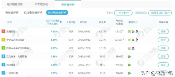 日本成本人片免费网站引发热议网友纷纷讨论其内容合法性与道德问题平台运营模式也备受关注