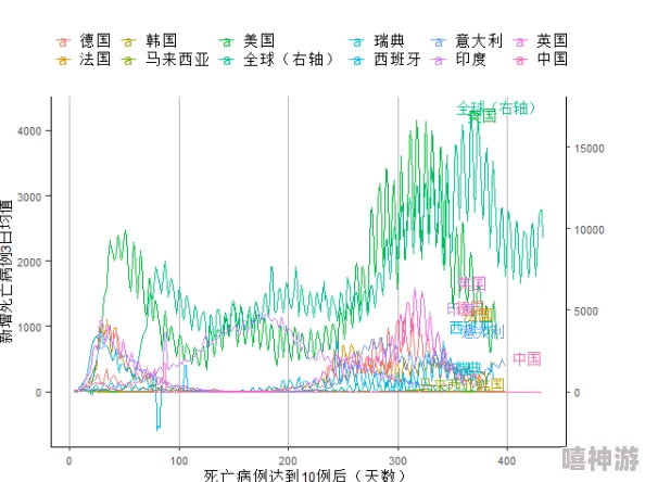 97狠狠操最新研究表明全球气候变化加速海平面上升速度