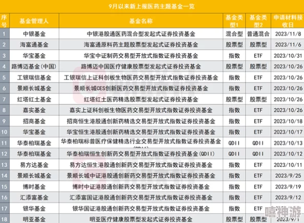 黄色小说排行榜2023年最新更新热门作品持续领跑市场