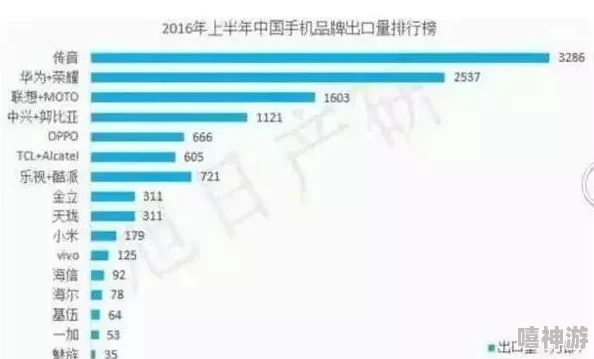 国产精品亚洲精品观看不卡最新进展消息：该平台近期推出了多部新剧集，用户反馈良好，观看体验持续优化