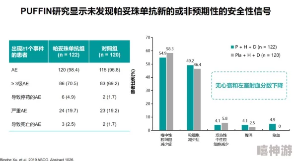 浓精撞开宫口h最新消息研究表明这种现象与激素水平有关