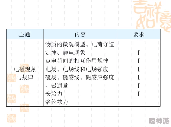 浓精撞开宫口h最新消息研究表明这种现象与激素水平有关