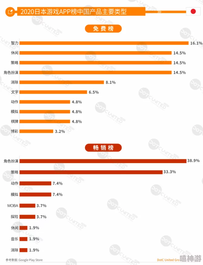 日韩一区国产二区欧美三最新进展消息显示各大影视平台正在积极布局国际市场以满足多元化观众需求并提升内容质量