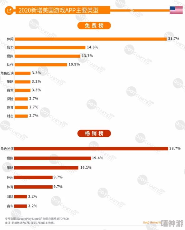 日韩一区国产二区欧美三最新进展消息显示各大影视平台正在积极布局国际市场以满足多元化观众需求并提升内容质量