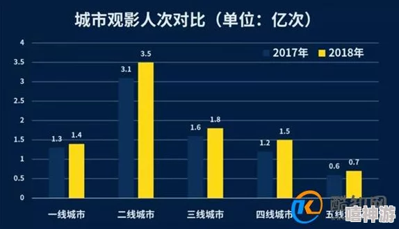 国产亚洲中文日韩欧美综合网引发热议网友纷纷讨论其对影视行业的影响以及未来发展趋势