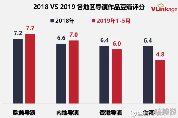 国产亚洲中文日韩欧美综合网引发热议网友纷纷讨论其对影视行业的影响以及未来发展趋势