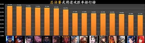 啪啪三国2：深度剖析精彩绝伦的PVP对战玩法，策略与技巧大揭秘