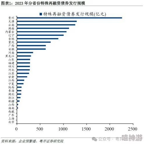 2024年经济新趋势：揭秘绝杀货币获取的多元途径与策略分析