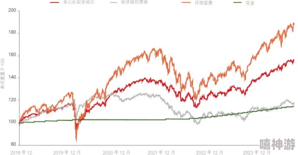 2024年经济新趋势：揭秘绝杀货币获取的多元途径与策略分析