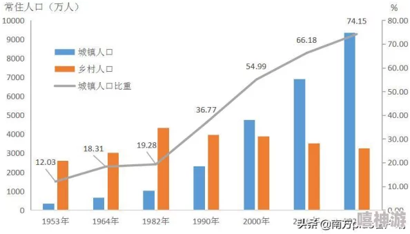 深度对比：遇见逆水寒VS恋与制作人，哪款游戏更好玩更吸引你？