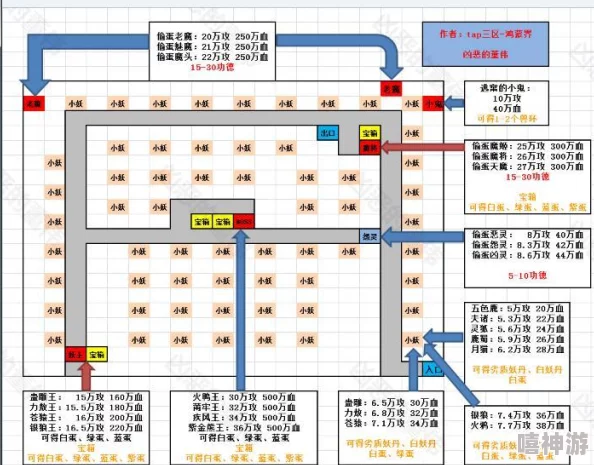 想不想修真高手揭秘：上天打法技巧全解析与偷图玩法攻略详解