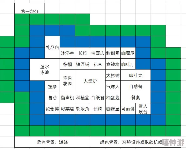 全面解析旅行物语游戏中的阵型种类及其独特效果介绍