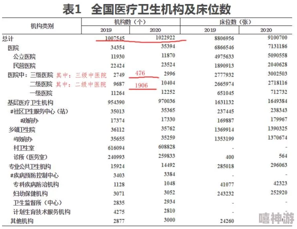 《放开那三国》游戏攻略：12资质武将实力排行及选择指南