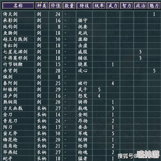 赤壁乱舞深度攻略：进化合成技巧大揭秘，武将全面进化实战指南