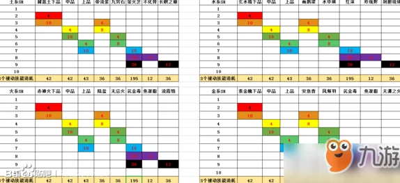 神都夜行录全面解析：材料掉落汇总及详细掉落位置一览指南