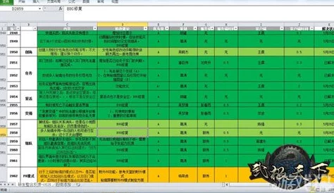 武极天下手游全面解析：修炼等级与修神路径一览表详解