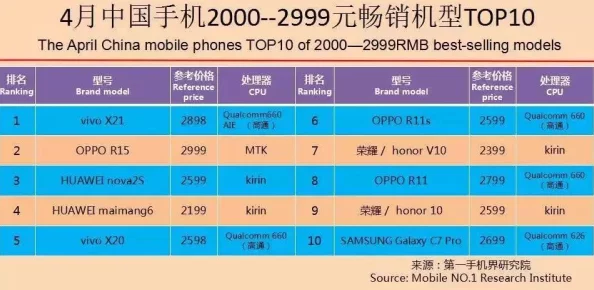 2023年国产一级三级三级在线视市场分析报告发布