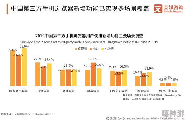 国产精品99r8在线观看在传播积极向上的内容方面发挥了重要作用，鼓励大家追求梦想，共同创造美好未来