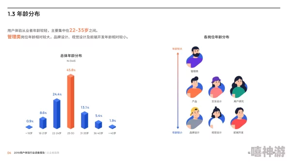 色五月网站用户体验与内容质量分析