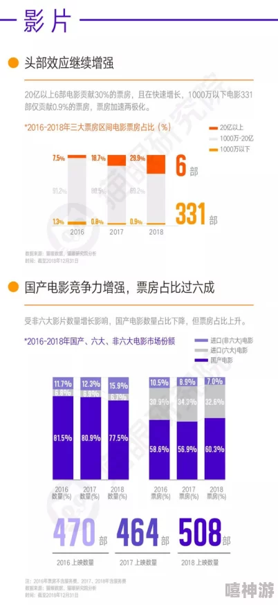 免费一级毛片不卡不收费让我们一起享受高质量的影视作品在这个平台上找到快乐与放松的时光分享美好生活体验