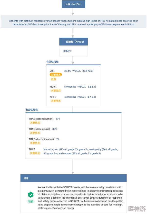 亚洲αv久久久噜噜噜噜噜健康生活方式指南