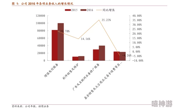 亚洲片在线观看最新进展消息：随着技术的不断发展和用户需求的增加，多个亚洲国家正在积极推动在线视频平台的创新与内容多样化