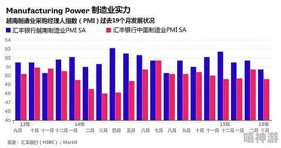 亚洲一区二区三区在线播放最新进展消息：该平台近日宣布将增加更多高清内容并优化用户体验，预计在下个月全面上线新功能