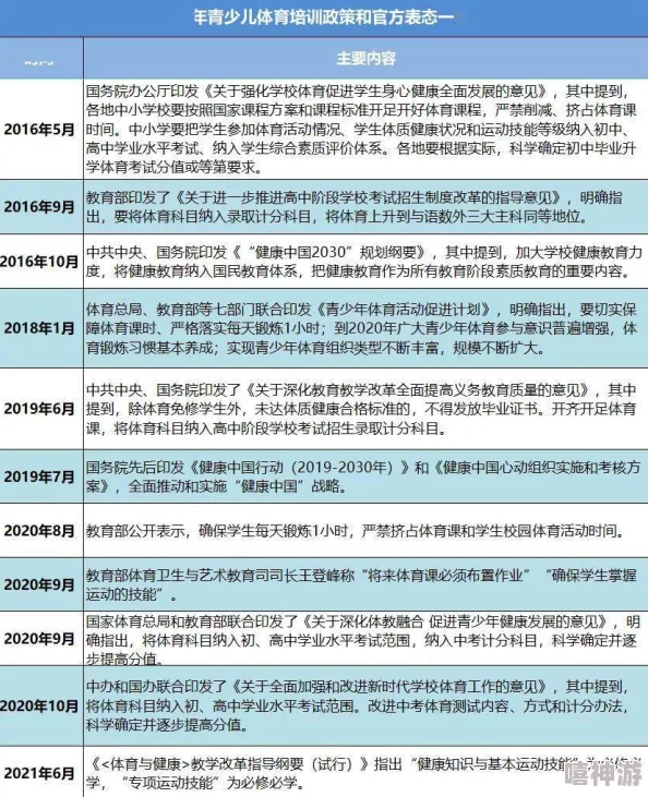 久久www免费人成高清最新研究表明适量运动有助于提高睡眠质量