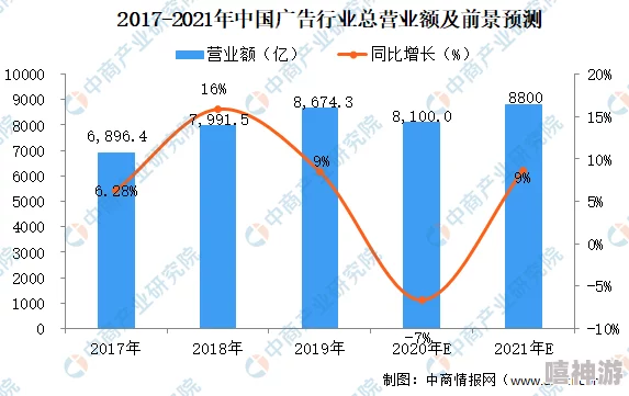 久久日本精品国产精品白最新进展消息显示该项目在技术研发和市场推广方面取得了显著成效，预计将于年底前正式上线