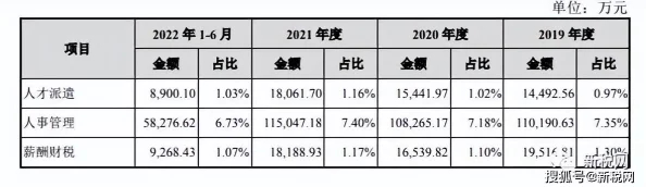 三及片免费最新进展消息：政府宣布将扩大三及片的免费发放范围以惠及更多需要的人群并计划于下月实施