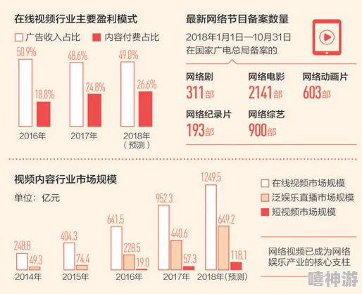 人成网站在线播放用户体验与内容质量双提升