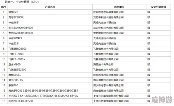 100种禁用国产软件不收费这些软件因安全或政策原因被限制使用