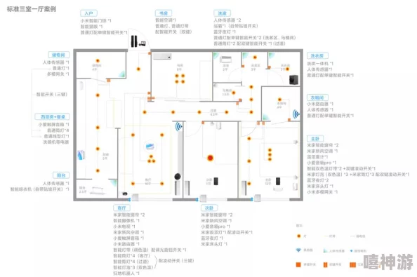 操男人新鲜事信息操男人最近推出了全新的智能家居系列产品，旨在提升用户的生活品质和便捷性