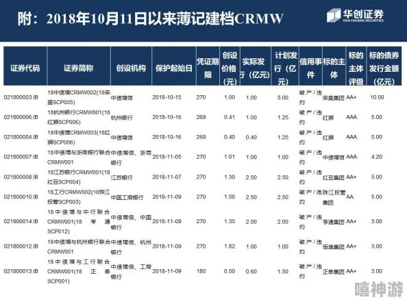 国内永久免费crm在现看提供企业管理工具，助力中小企业发展